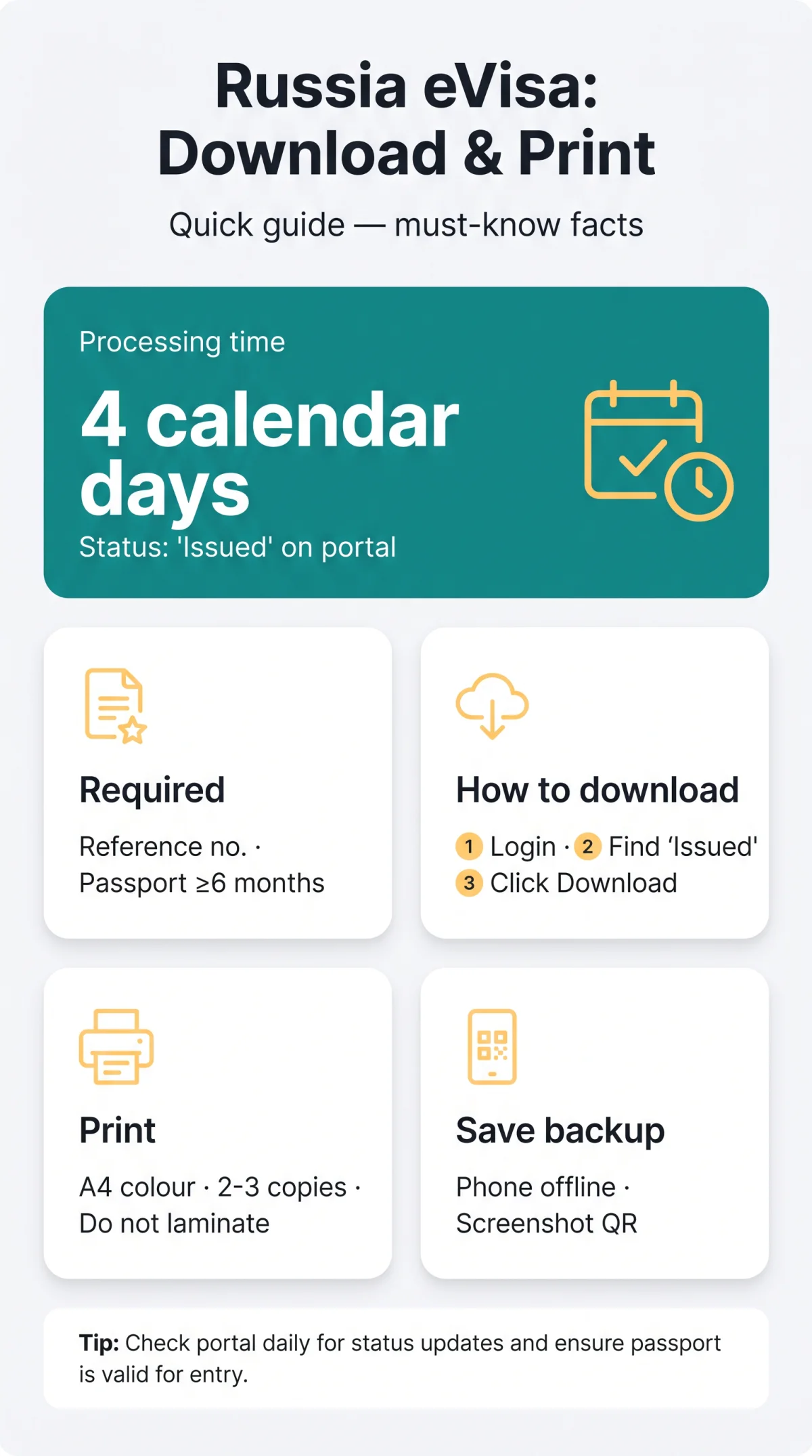 Infografika: How to Download and Print Your Russia eVisa Grant Notification PDF (2026 Guide)