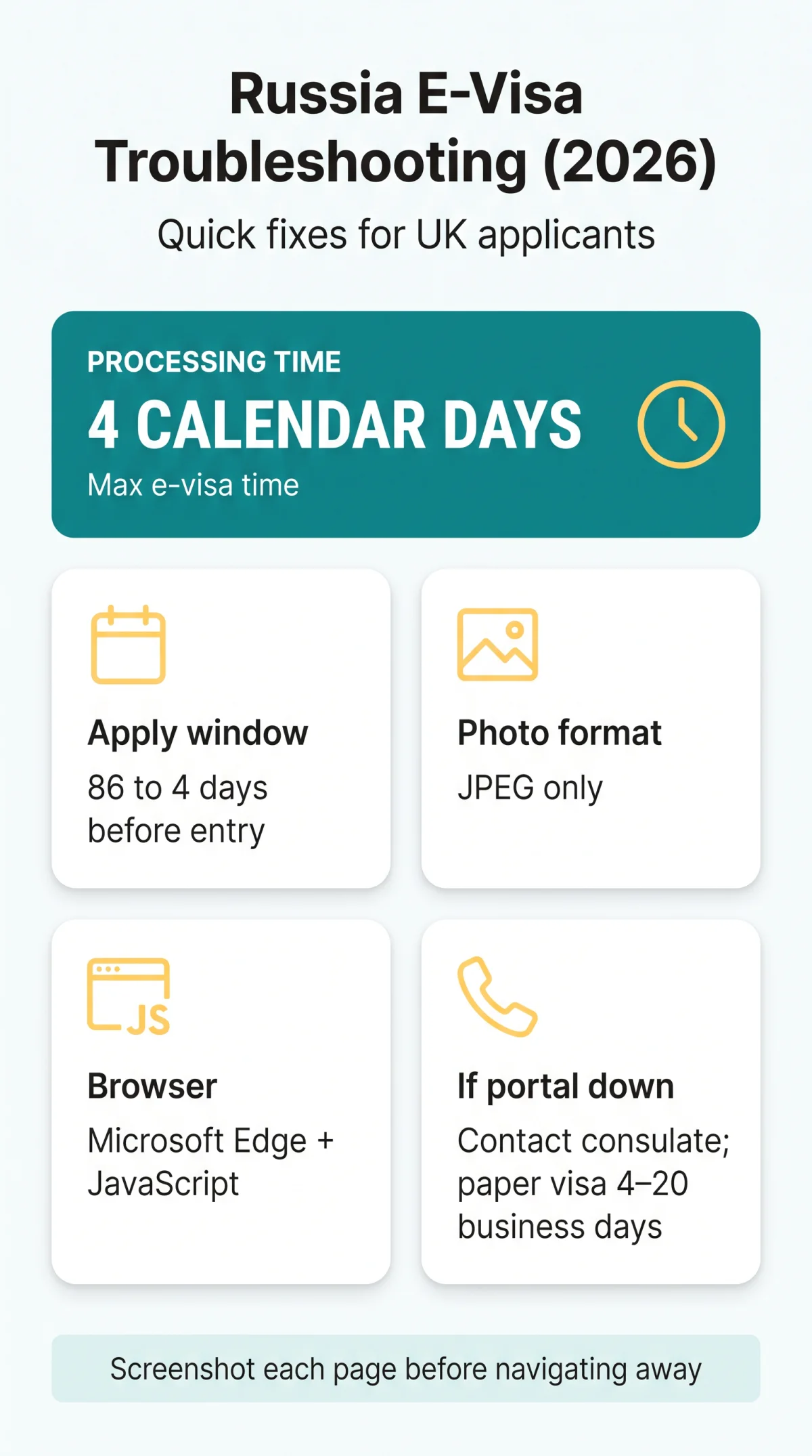 Infografika: Russia E-Visa Portal Down? Troubleshooting Guide for UK Travellers (2026)
